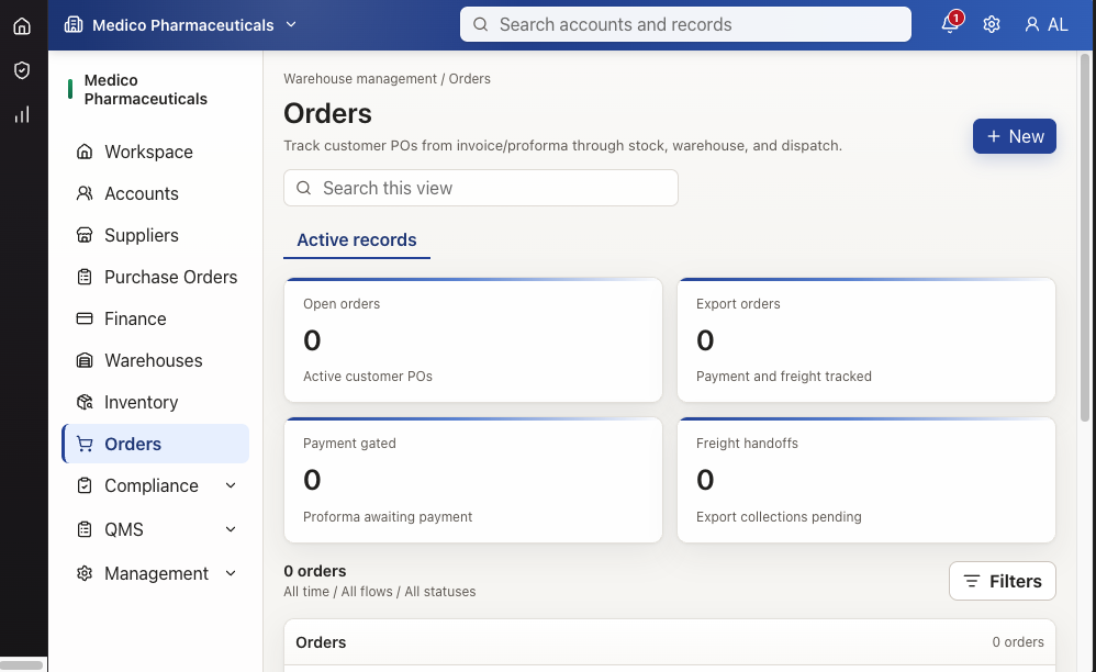 ORDERS DASHBOARD